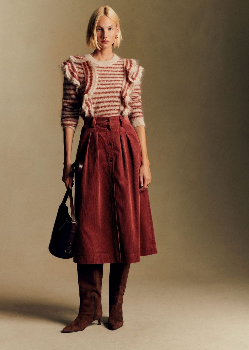 Corduroy Comes Back: Texture Trends for AW25