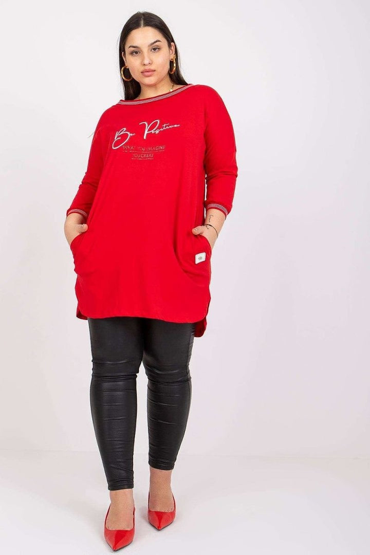 Tunic Relevance - Top